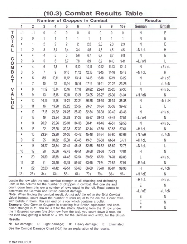 many cryptanalysts failed to decipher this